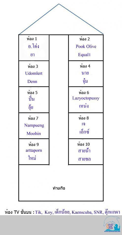 คลิ๊กเพื่อดูภาพขนาดใหญ่

Name:	Room.jpg
Views:	0
Size:	108.9 KB
ID:	12053