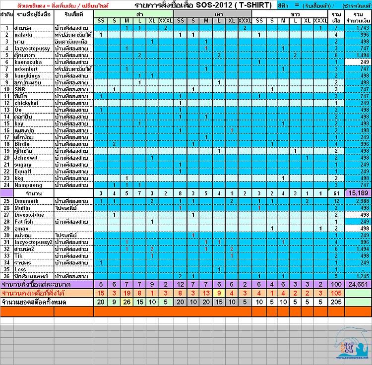 คลิ๊กเพื่อดูภาพขนาดใหญ่

Name:	V2012.jpg
Views:	0
Size:	179.3 KB
ID:	12812