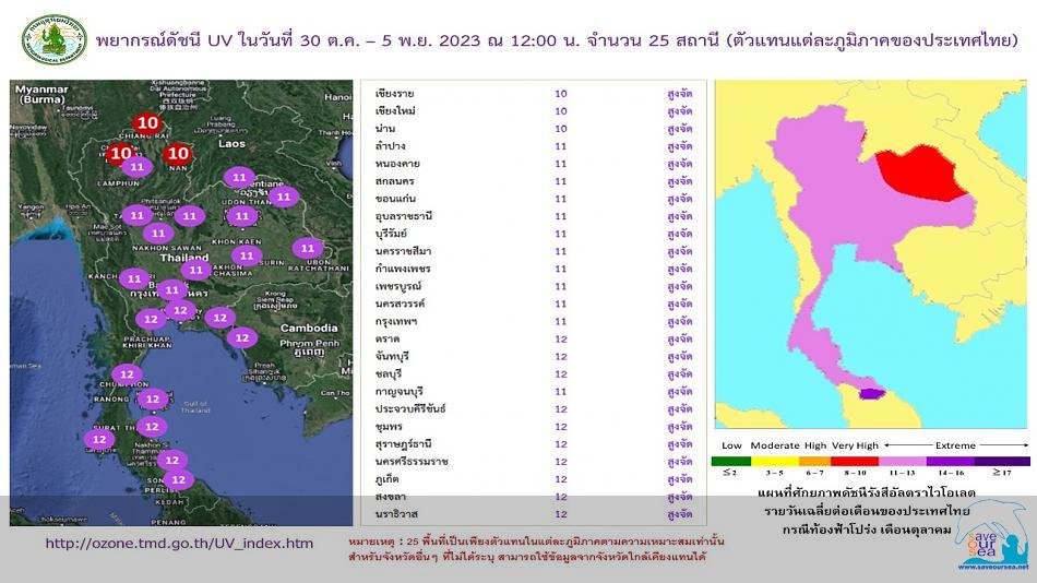 คลิ๊กเพื่อดูภาพขนาดใหญ่

Name:	uvi1_20231030.jpg
Views:	0
Size:	54.5 KB
ID:	22620