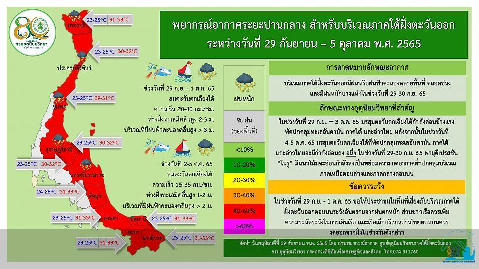 คลิ๊กเพื่อดูภาพขนาดใหญ่

Name:	info_graphic-1028.jpg
Views:	0
Size:	80.0 KB
ID:	22430