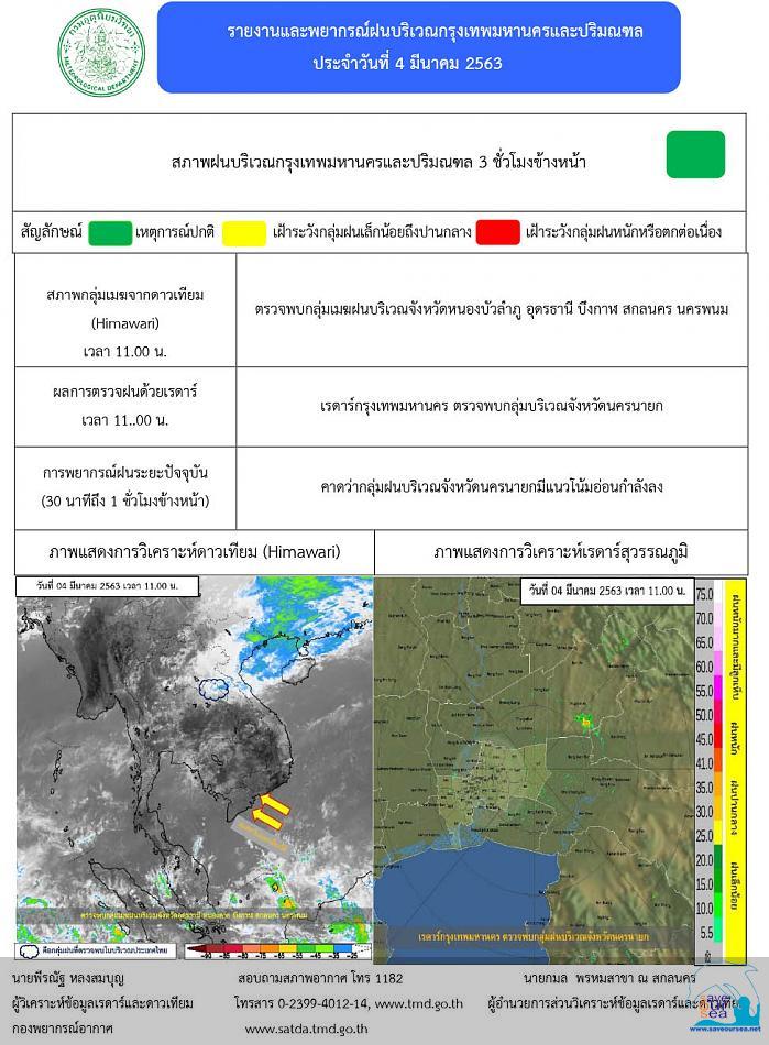 คลิ๊กเพื่อดูภาพขนาดใหญ่

Name:	latest03032020.jpg
Views:	0
Size:	134.6 KB
ID:	21741