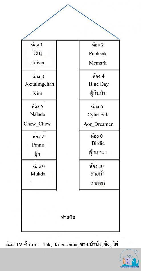 คลิ๊กเพื่อดูภาพขนาดใหญ่

Name:	Room.jpg
Views:	1
Size:	88.0 KB
ID:	12261