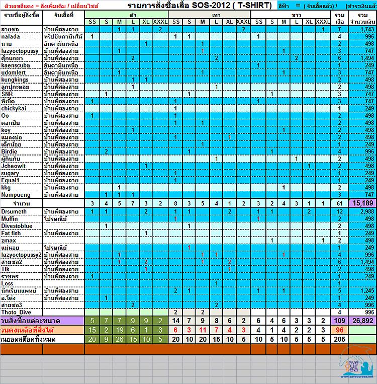 คลิ๊กเพื่อดูภาพขนาดใหญ่

Name:	V2012.jpg
Views:	1
Size:	193.8 KB
ID:	12904