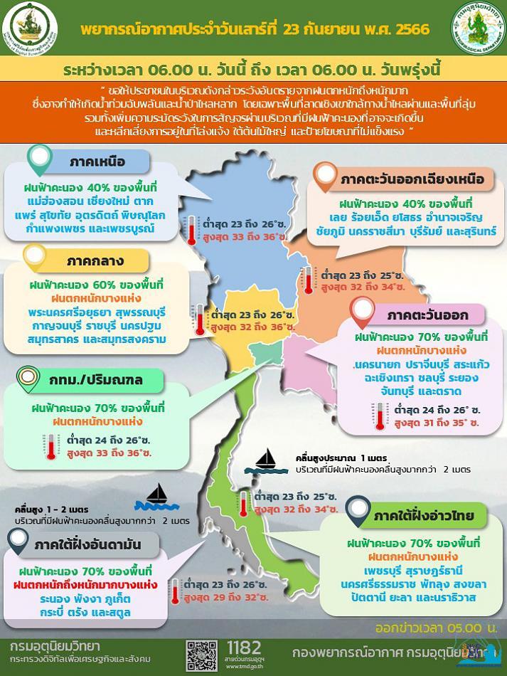 คลิ๊กเพื่อดูภาพขนาดใหญ่

Name:	660923_Forecast_01.jpg
Views:	0
Size:	130.3 KB
ID:	22606