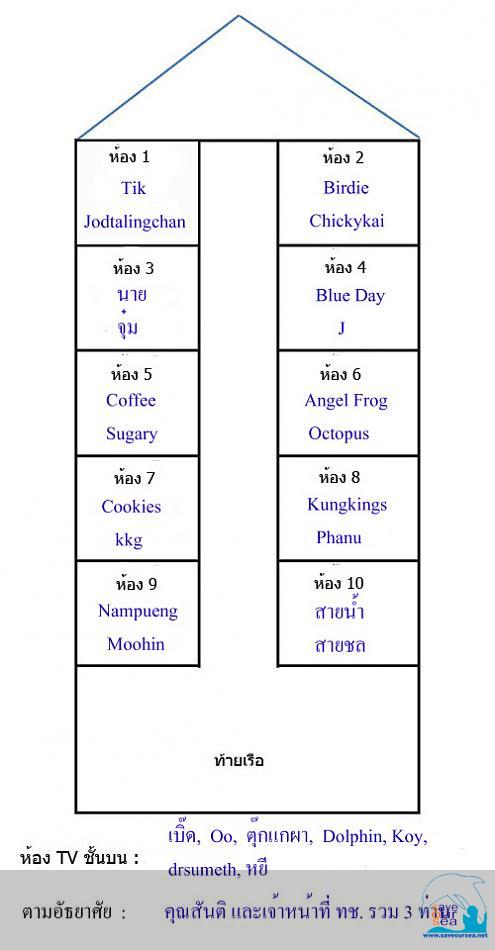 คลิ๊กเพื่อดูภาพขนาดใหญ่

Name:	Room2.jpg
Views:	0
Size:	80.7 KB
ID:	8617