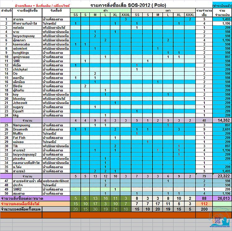 คลิ๊กเพื่อดูภาพขนาดใหญ่

Name:	Polo2012.jpg
Views:	0
Size:	182.2 KB
ID:	12983