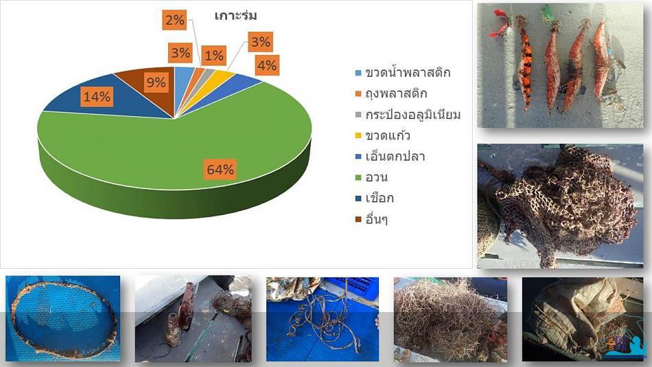 คลิ๊กเพื่อดูภาพขนาดใหญ่

Name:	ภาพนิ่ง4.jpg
Views:	0
Size:	56.1 KB
ID:	21767