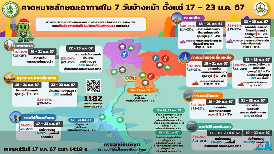 คลิ๊กเพื่อดูภาพขนาดใหญ่

Name:	forecast7days_17-01-67.jpg
Views:	0
Size:	81.4 KB
ID:	22639