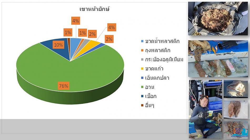 คลิ๊กเพื่อดูภาพขนาดใหญ่

Name:	ภาพนิ่ง8.jpg
Views:	0
Size:	44.1 KB
ID:	21771