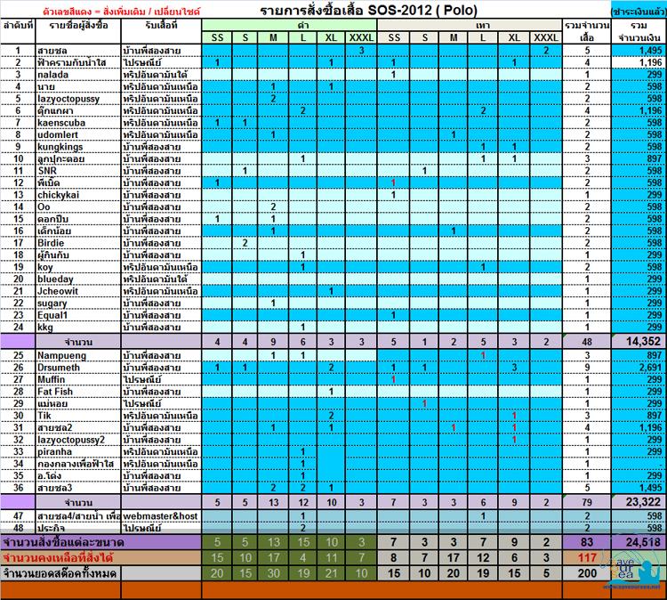 คลิ๊กเพื่อดูภาพขนาดใหญ่

Name:	Polo2012.jpg
Views:	0
Size:	152.5 KB
ID:	12940