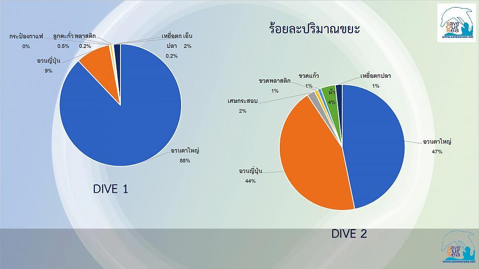 คลิ๊กเพื่อดูภาพขนาดใหญ่

Name:	Unseen Rayong_04.jpg
Views:	0
Size:	26.9 KB
ID:	21794