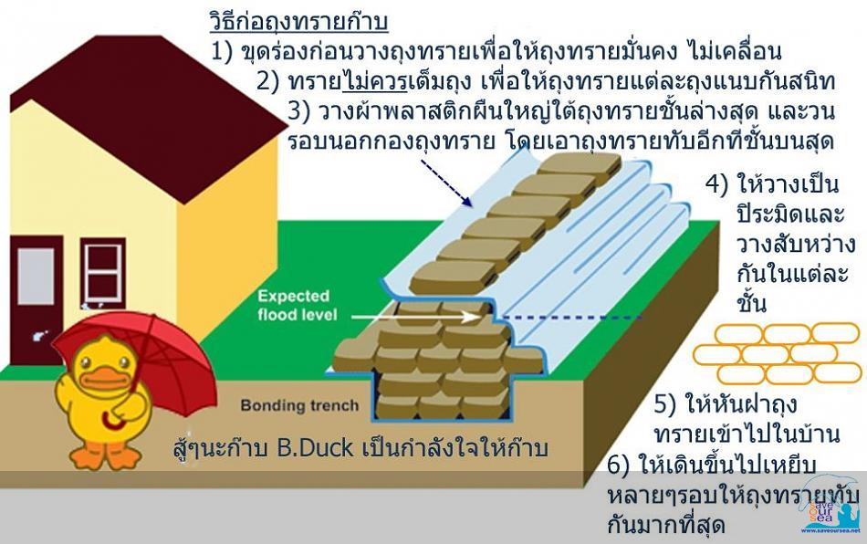 คลิ๊กเพื่อดูภาพขนาดใหญ่

Name:	121.jpg
Views:	0
Size:	64.5 KB
ID:	12359