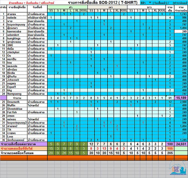 คลิ๊กเพื่อดูภาพขนาดใหญ่

Name:	V2012.jpg
Views:	0
Size:	177.2 KB
ID:	12871