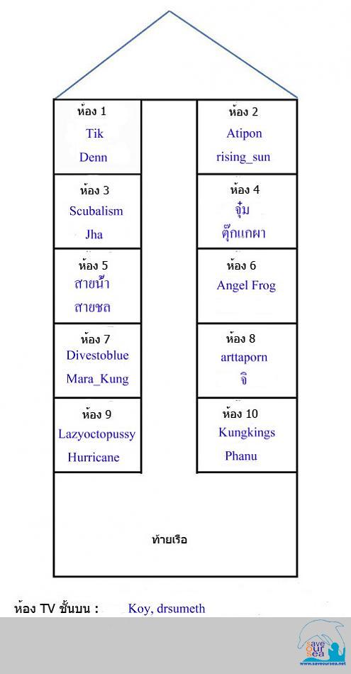 คลิ๊กเพื่อดูภาพขนาดใหญ่

Name:	Room2.jpg
Views:	0
Size:	93.8 KB
ID:	10539