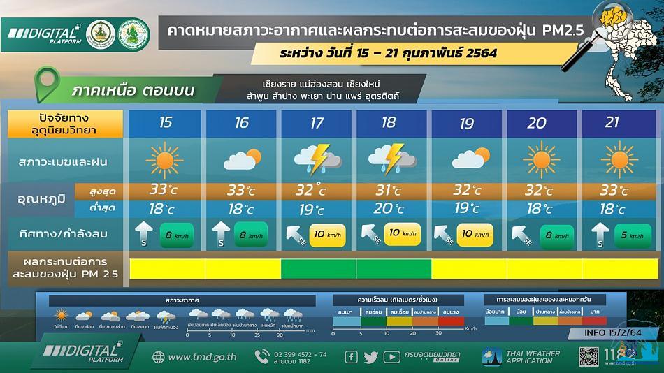 คลิ๊กเพื่อดูภาพขนาดใหญ่

Name:	info_graphic-2309.jpg
Views:	0
Size:	72.1 KB
ID:	21877