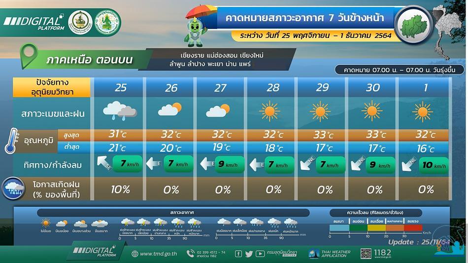 คลิ๊กเพื่อดูภาพขนาดใหญ่

Name:	info_graphic-6597.jpg
Views:	0
Size:	71.8 KB
ID:	21960