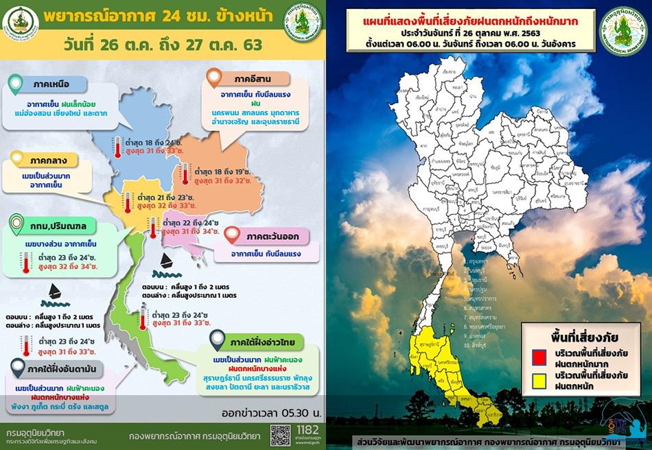 คลิ๊กเพื่อดูภาพขนาดใหญ่

Name:	631026_Forecast1.jpg
Views:	0
Size:	95.1 KB
ID:	21785