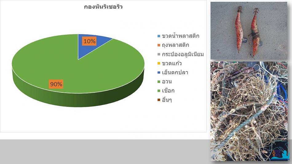 คลิ๊กเพื่อดูภาพขนาดใหญ่

Name:	ภาพนิ่ง5.jpg
Views:	0
Size:	42.1 KB
ID:	21768