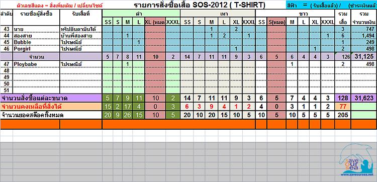 คลิ๊กเพื่อดูภาพขนาดใหญ่

Name:	V2012.jpg
Views:	1
Size:	78.7 KB
ID:	13110