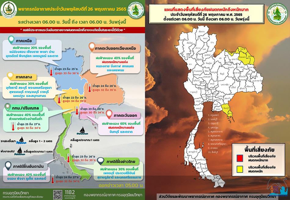 คลิ๊กเพื่อดูภาพขนาดใหญ่

Name:	650526_Forecast1.jpg
Views:	0
Size:	89.9 KB
ID:	21985