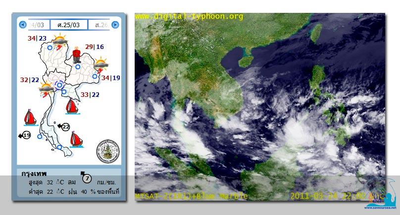 คลิ๊กเพื่อดูภาพขนาดใหญ่

Name:	Forecast3.jpg
Views:	0
Size:	64.5 KB
ID:	11259