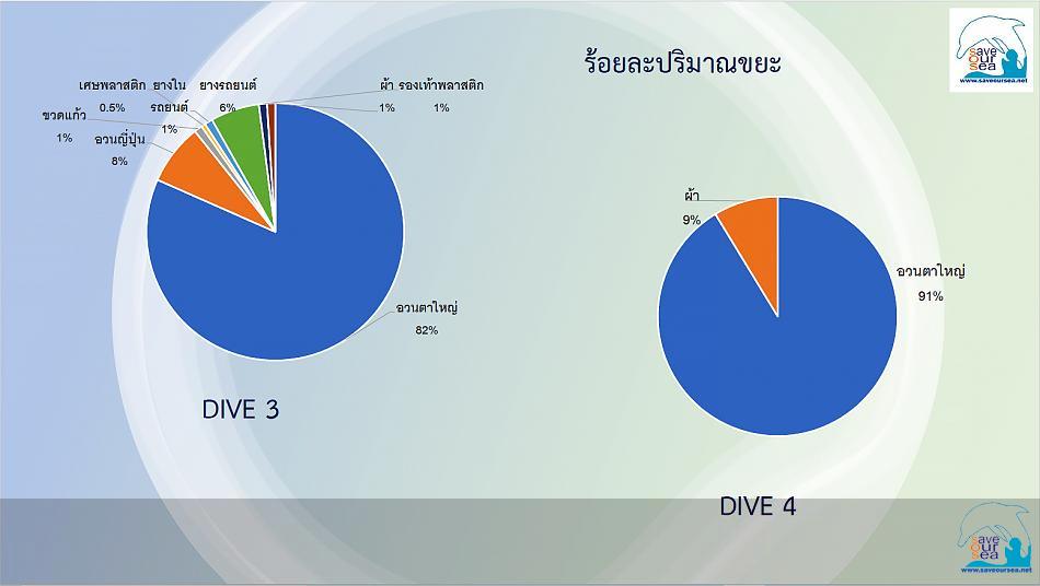 คลิ๊กเพื่อดูภาพขนาดใหญ่

Name:	Unseen Rayong_05.jpg
Views:	0
Size:	25.3 KB
ID:	21795