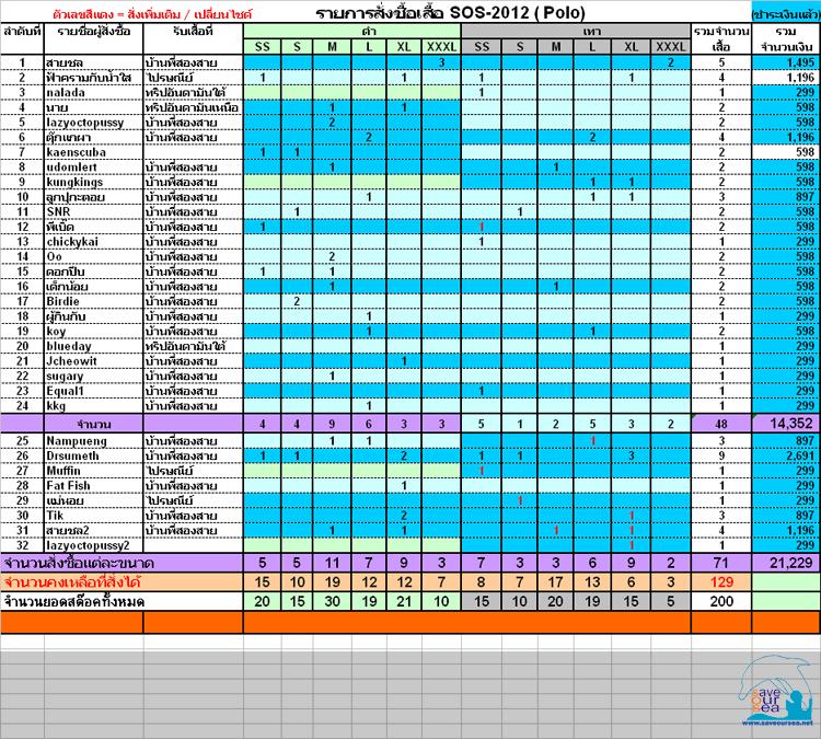 คลิ๊กเพื่อดูภาพขนาดใหญ่

Name:	Polo2012.jpg
Views:	1
Size:	139.6 KB
ID:	12813