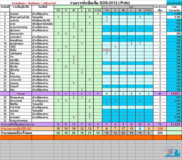 คลิ๊กเพื่อดูภาพขนาดใหญ่

Name:	Polo2012.jpg
Views:	1
Size:	151.1 KB
ID:	12799