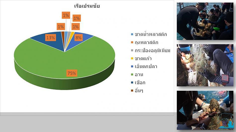 คลิ๊กเพื่อดูภาพขนาดใหญ่

Name:	ภาพนิ่ง9.jpg
Views:	0
Size:	40.3 KB
ID:	21772