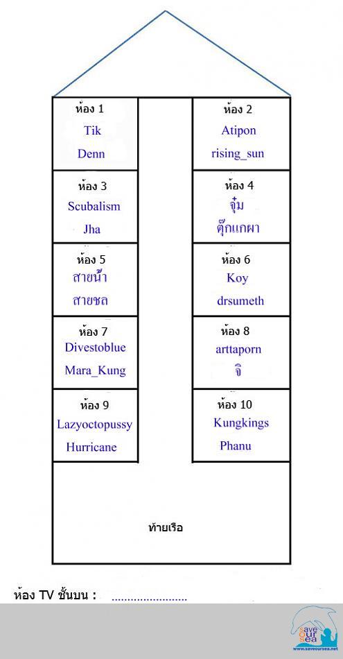 คลิ๊กเพื่อดูภาพขนาดใหญ่

Name:	Room.jpg
Views:	0
Size:	102.6 KB
ID:	10528