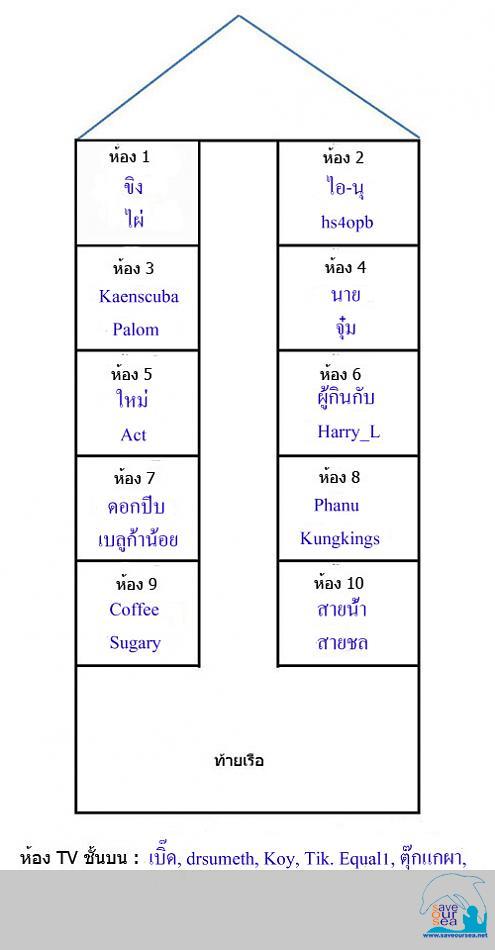 คลิ๊กเพื่อดูภาพขนาดใหญ่

Name:	Room.jpg
Views:	0
Size:	108.0 KB
ID:	11696