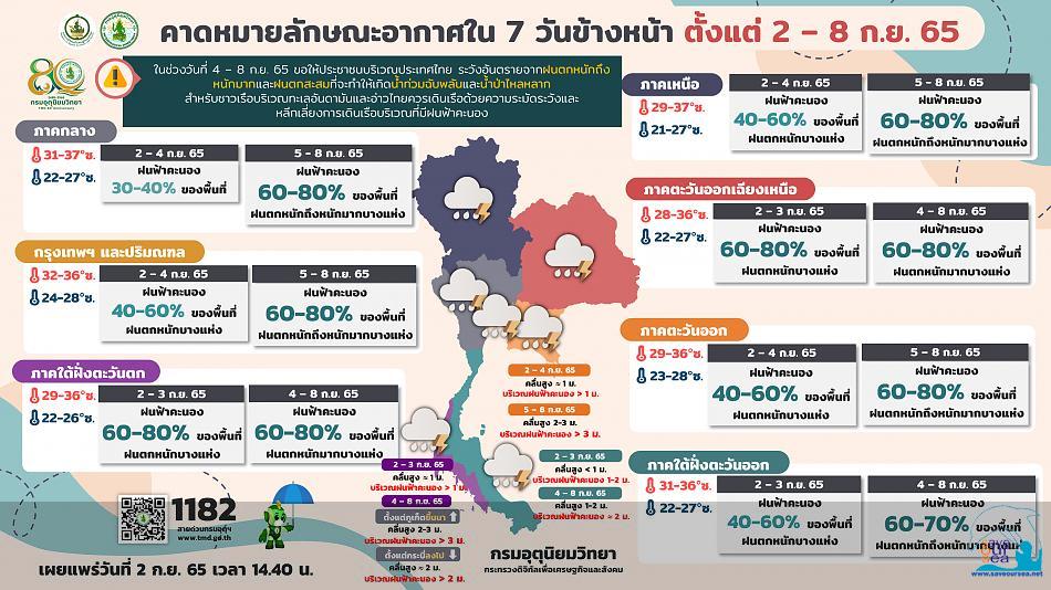 คลิ๊กเพื่อดูภาพขนาดใหญ่

Name:	info_graphic-0961.jpg
Views:	0
Size:	85.5 KB
ID:	22213