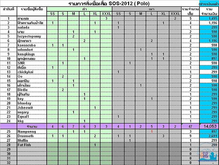 คลิ๊กเพื่อดูภาพขนาดใหญ่

Name:	Polo2012.jpg
Views:	0
Size:	130.5 KB
ID:	12732