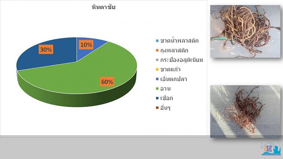 คลิ๊กเพื่อดูภาพขนาดใหญ่

Name:	ภาพนิ่ง7.jpg
Views:	0
Size:	32.4 KB
ID:	21770