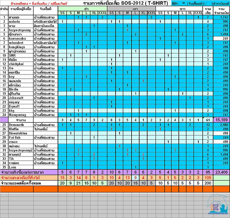 คลิ๊กเพื่อดูภาพขนาดใหญ่

Name:	V2012.jpg
Views:	0
Size:	174.6 KB
ID:	12798