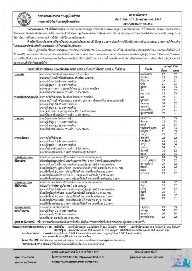 คลิ๊กเพื่อดูภาพขนาดใหญ่

Name:	631026_Forecast_03.jpg
Views:	0
Size:	166.4 KB
ID:	21784