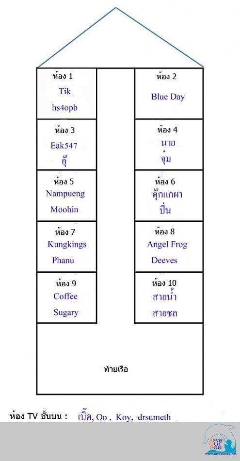 คลิ๊กเพื่อดูภาพขนาดใหญ่

Name:	Room.jpg
Views:	0
Size:	102.1 KB
ID:	10502