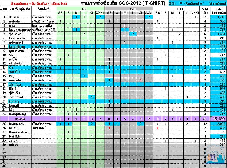 คลิ๊กเพื่อดูภาพขนาดใหญ่

Name:	V2012.jpg
Views:	0
Size:	143.7 KB
ID:	12752