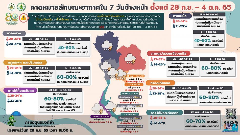 คลิ๊กเพื่อดูภาพขนาดใหญ่

Name:	info_graphic-1025.jpg
Views:	0
Size:	88.5 KB
ID:	22427