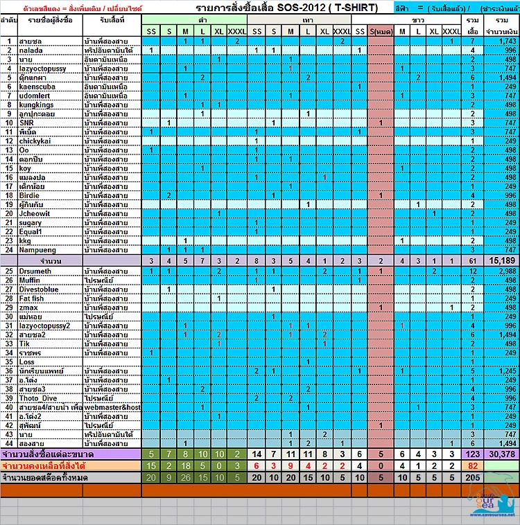 คลิ๊กเพื่อดูภาพขนาดใหญ่

Name:	V2012.jpg
Views:	0
Size:	194.3 KB
ID:	13030