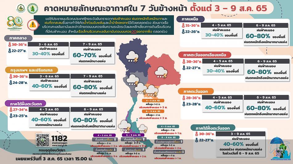 คลิ๊กเพื่อดูภาพขนาดใหญ่

Name:	info_graphic-0814.jpg
Views:	0
Size:	84.7 KB
ID:	22200