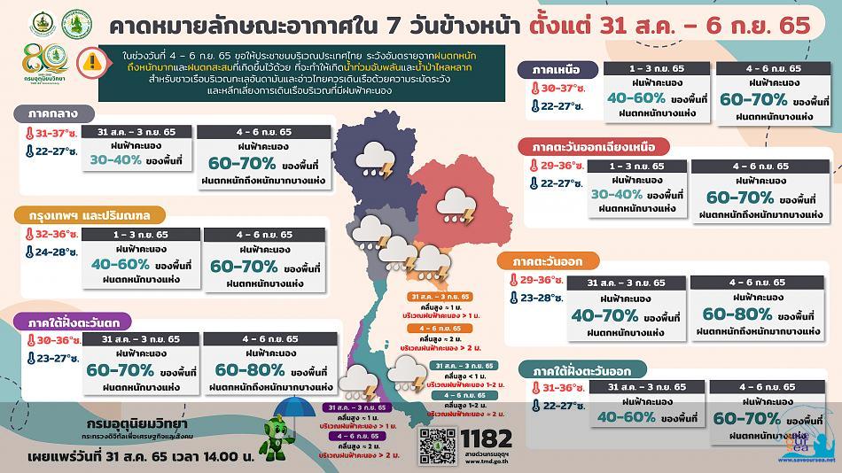 คลิ๊กเพื่อดูภาพขนาดใหญ่

Name:	info_graphic-0957.jpg
Views:	0
Size:	85.0 KB
ID:	22212