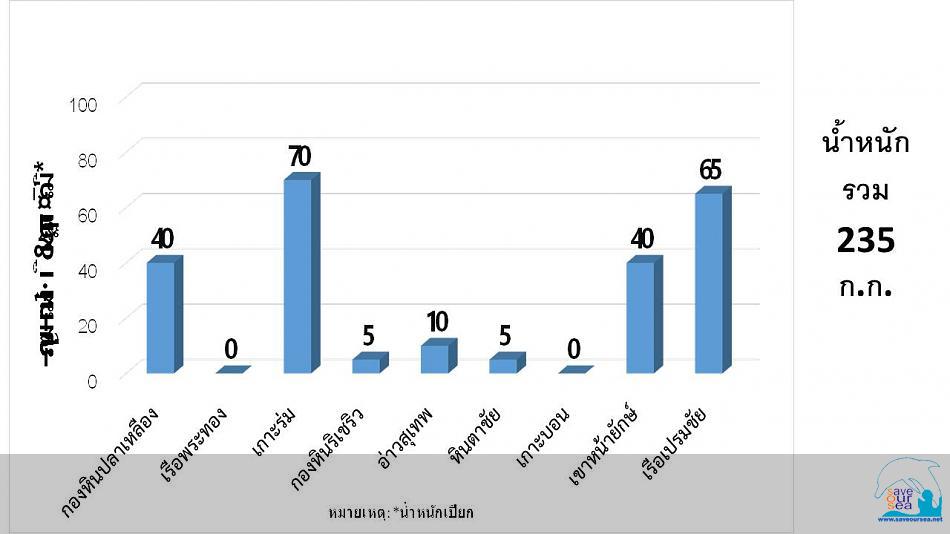 คลิ๊กเพื่อดูภาพขนาดใหญ่

Name:	ภาพนิ่ง2.jpg
Views:	0
Size:	29.2 KB
ID:	21765