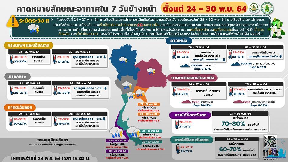 คลิ๊กเพื่อดูภาพขนาดใหญ่

Name:	info_graphic-6589.jpg
Views:	0
Size:	88.8 KB
ID:	21958