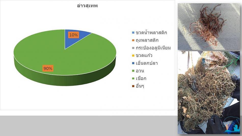 คลิ๊กเพื่อดูภาพขนาดใหญ่

Name:	ภาพนิ่ง6.jpg
Views:	0
Size:	39.2 KB
ID:	21769