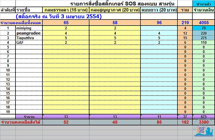 คลิ๊กเพื่อดูภาพขนาดใหญ่

Name:	Sticker-(8-Sep-2012).jpg
Views:	0
Size:	92.1 KB
ID:	13651