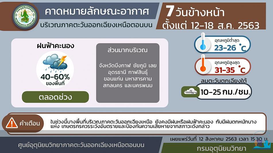 คลิ๊กเพื่อดูภาพขนาดใหญ่

Name:	info_graphic-130820.jpg
Views:	0
Size:	61.9 KB
ID:	21777