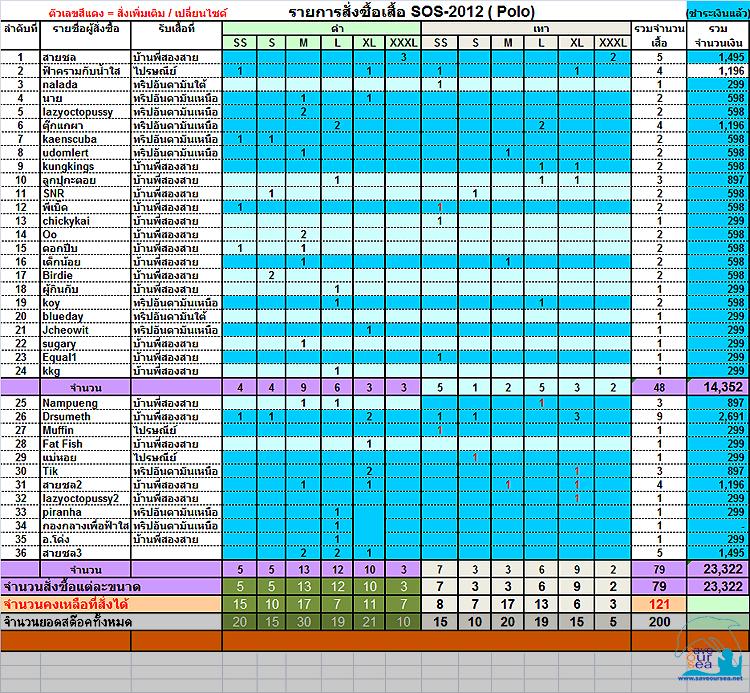 คลิ๊กเพื่อดูภาพขนาดใหญ่

Name:	Polo2012.jpg
Views:	0
Size:	170.5 KB
ID:	12903