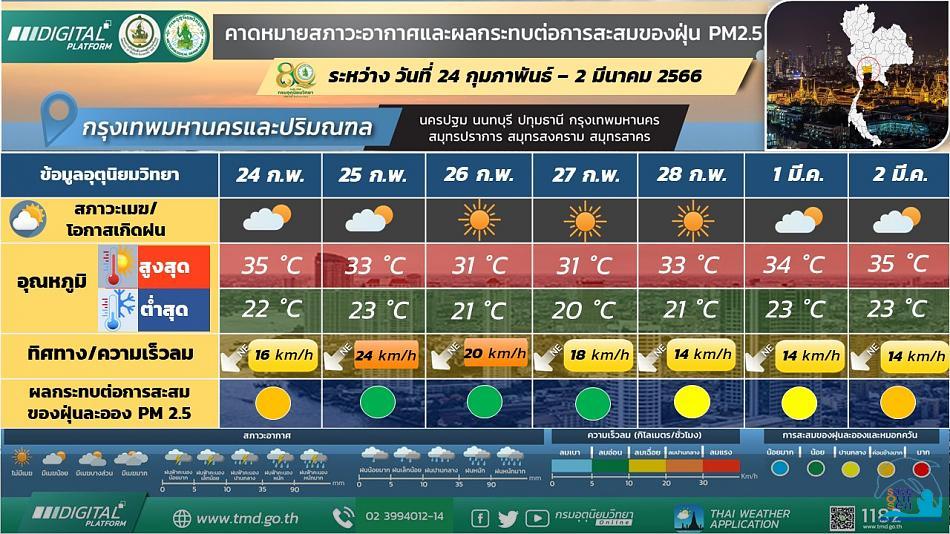 คลิ๊กเพื่อดูภาพขนาดใหญ่

Name:	222.jpg
Views:	0
Size:	90.1 KB
ID:	22484